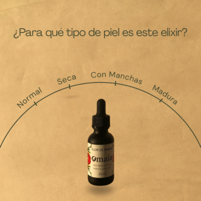 🌼 Flor de Ámbar 🌼 pieles normales, secas, con manchas o maduras.