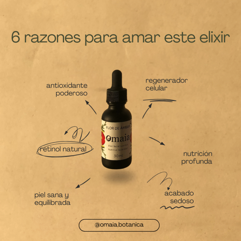 🌼 Flor de Ámbar 🌼 pieles normales, secas, con manchas o maduras.